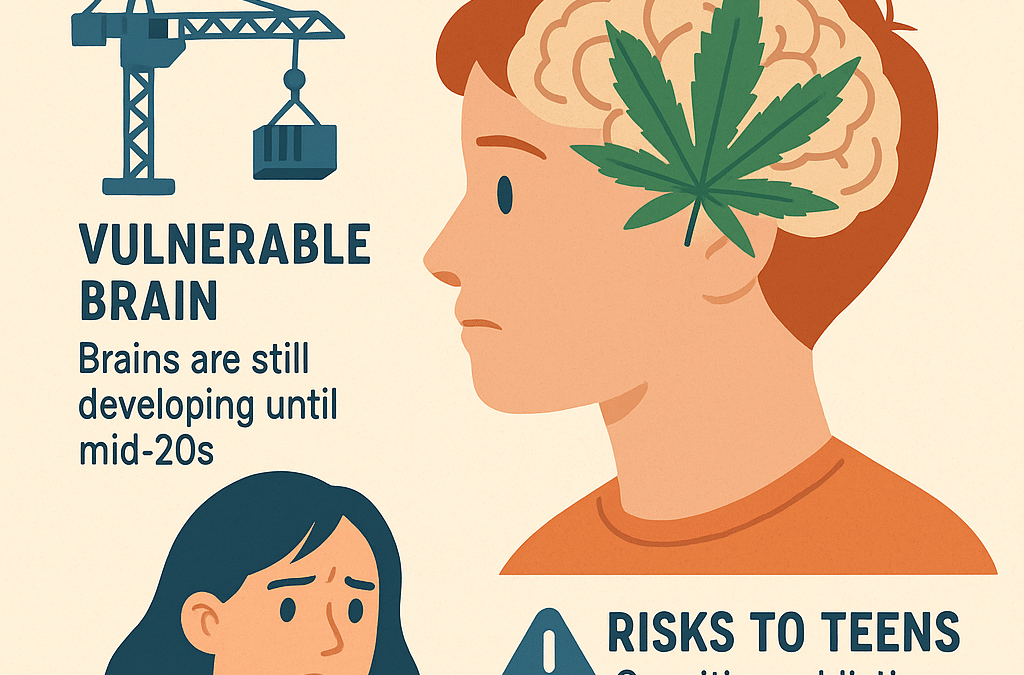 Cannabis and the Adolescent Brain: What Parents Need to Know